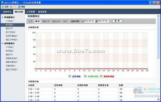 ibangkf網(wǎng)站在線客服系統(tǒng)軟件 v2.0.16.0 電腦客戶端版 雷達(dá)下載與計算機(jī)系統(tǒng)服務(wù)詳解
