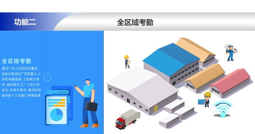 工廠精確定位系統(tǒng)解決方案 蘇州陸禾以專業(yè)計算機(jī)系統(tǒng)服務(wù)鑄就誠信典范